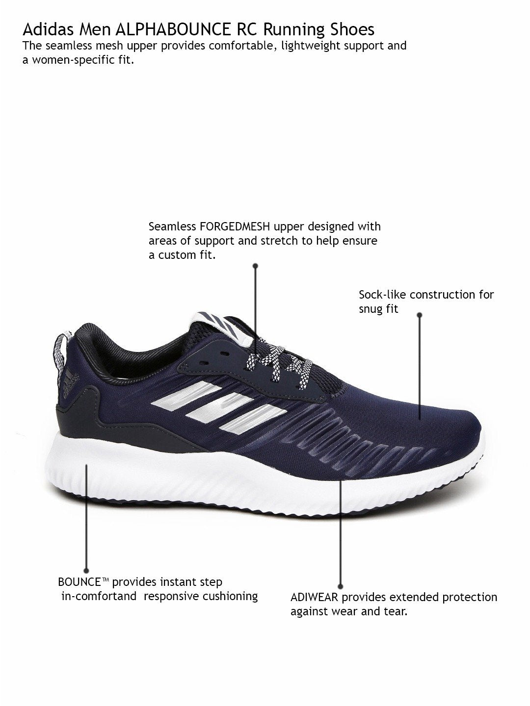 Men Navy Alphabounce RC M Running Shoes - Discount Store