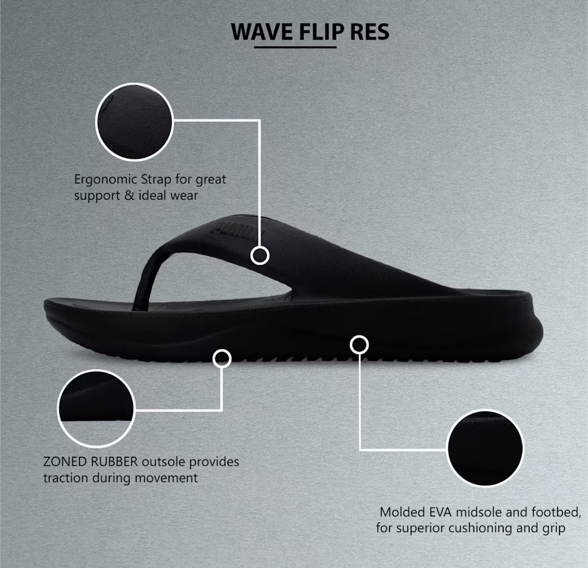 Wave Flip-Flops -black-390142 01